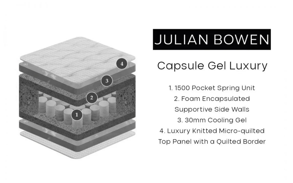 Best Capsule Essentials Mattress