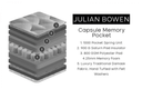 Comfortable Capsule Memory Pocket Mattress