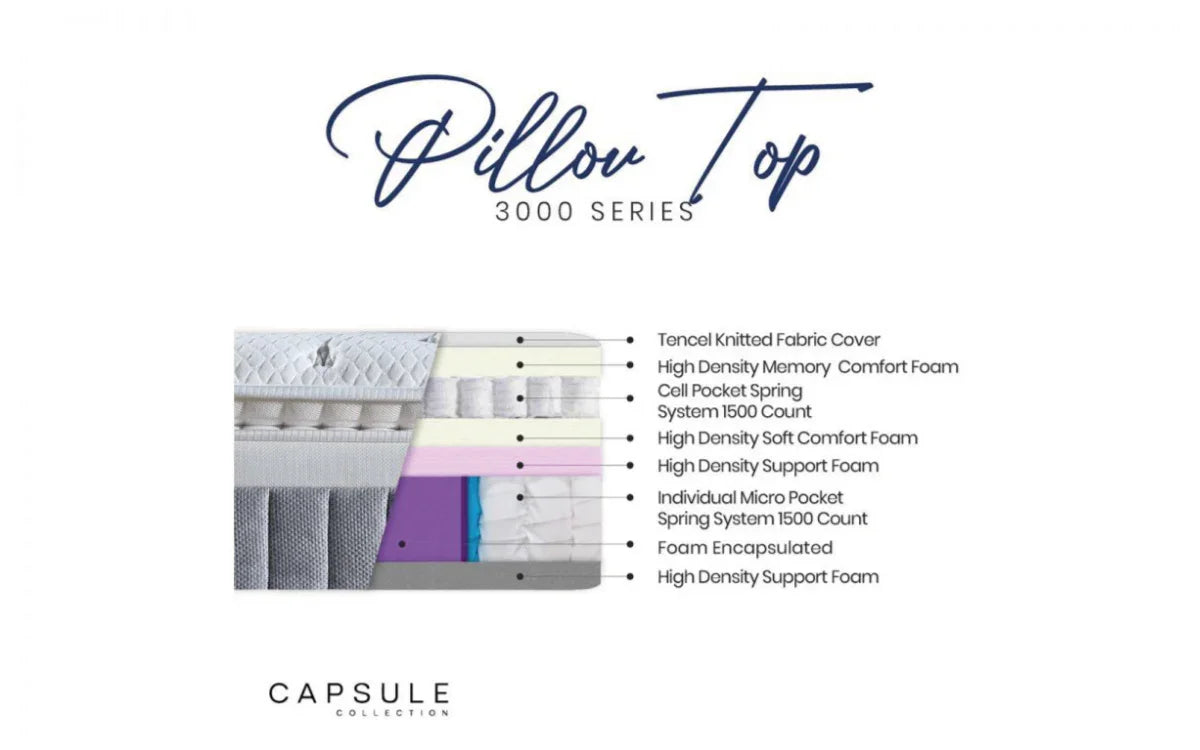  Capsule 3000 Pillow Top Mattress