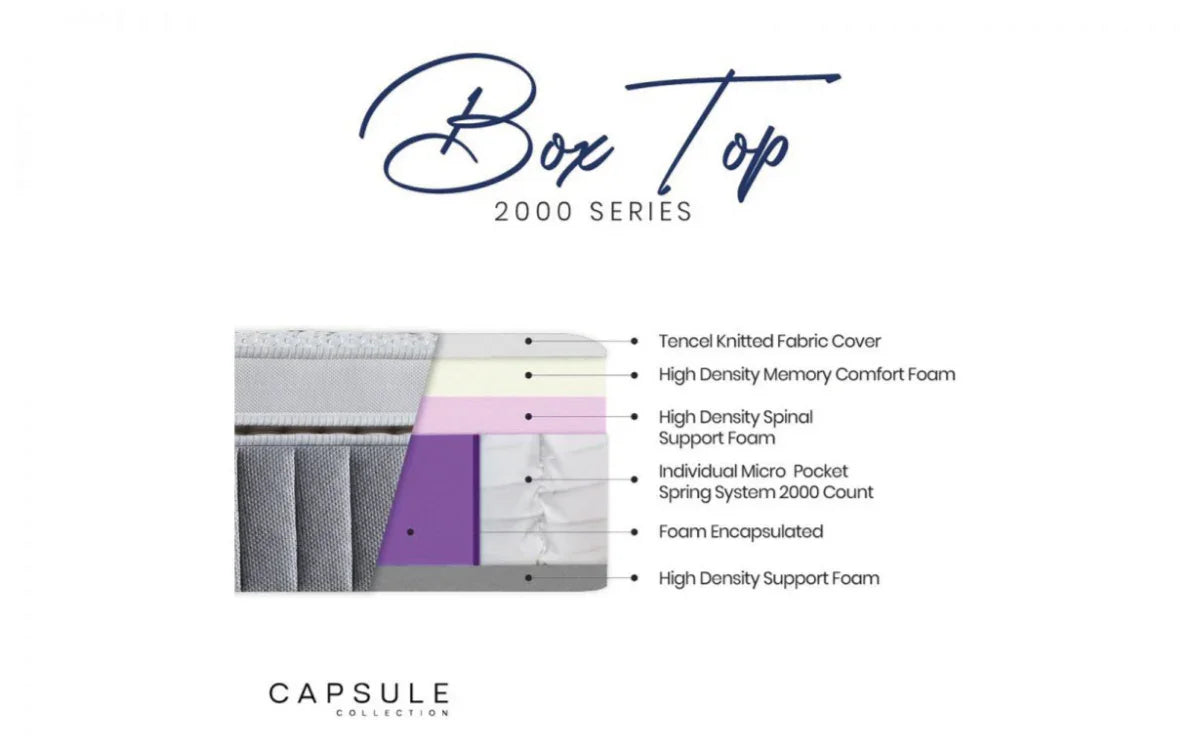 Best Capsule 2000Box Top Mattress