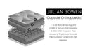 Capsule Orthopaedic Mattress