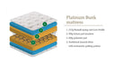 Platinum Bunk Mattress